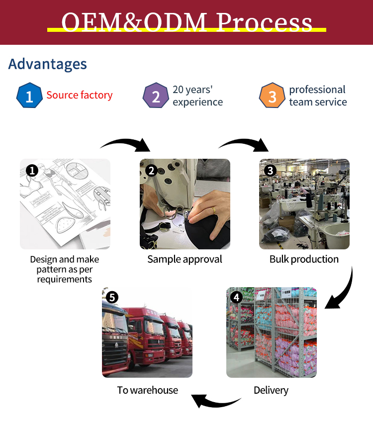 LingYing Wholesale Hardware: A Comprehensive Guide to Quality Products and Unbeatable Prices