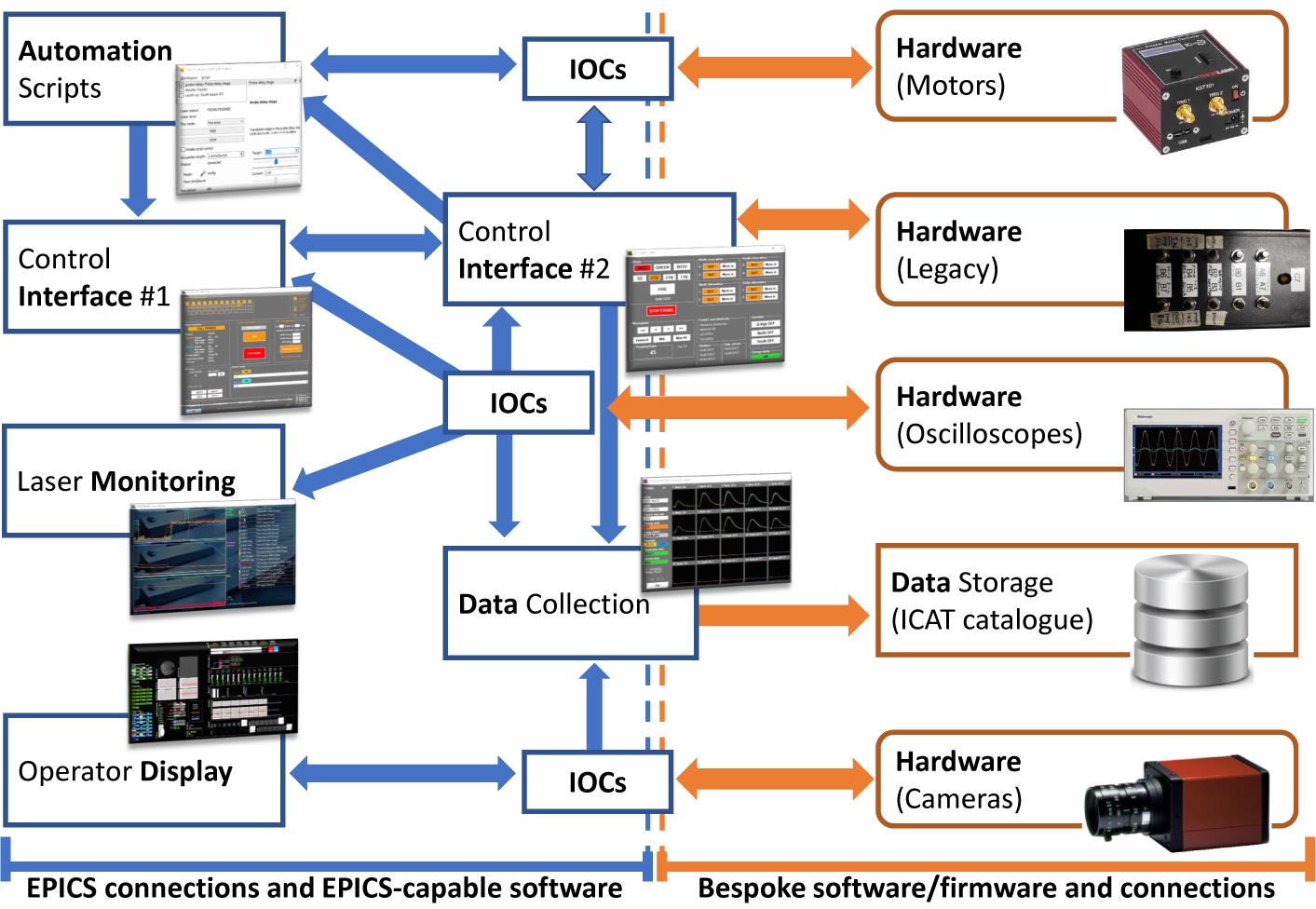 DEGH Hardware Components: Redefining Quality and Efficiency in Industrial Solutions