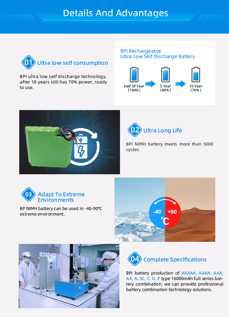 DEGH Hardware Components: Redefining Quality and Efficiency in Industrial Solutions