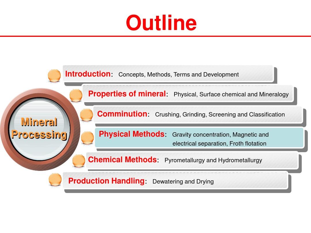 Optimizing Metal Parts Management through Comprehensive Reporting