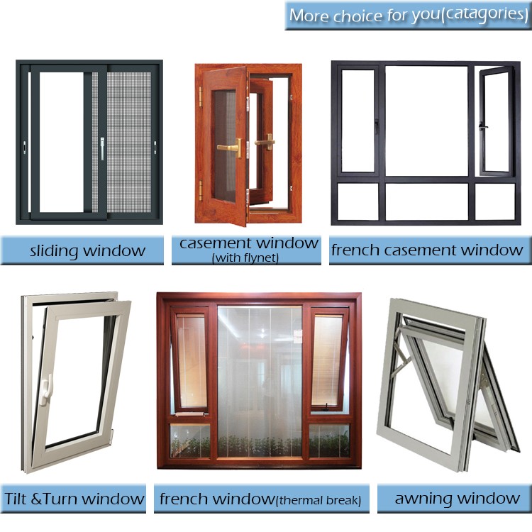 The Evolution of Skyline Hardware Brands on Double-Glazed Window Panels