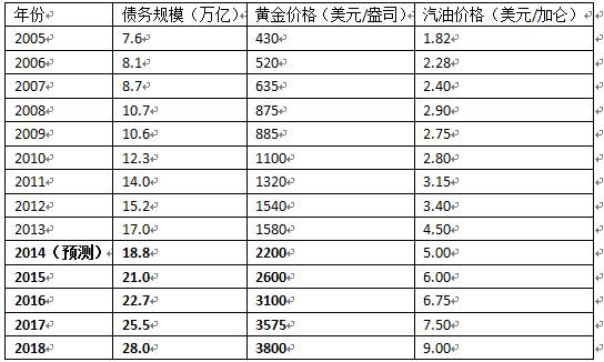 Direct Factory Wholesale Address for Sanitary Ware Hardware in Taiyuan
