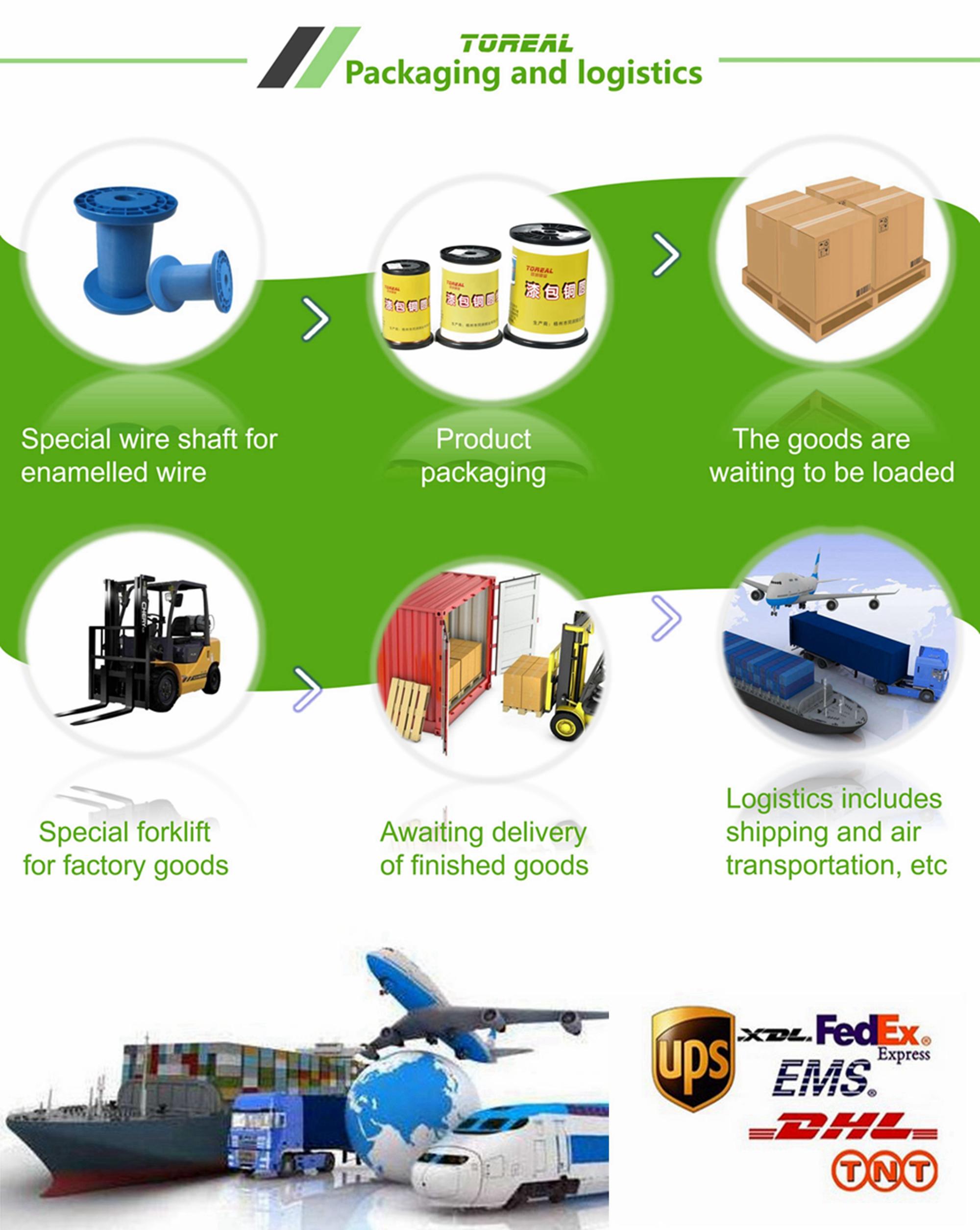 Exploring the World of Hardware and Electrical Wholesale Supplies