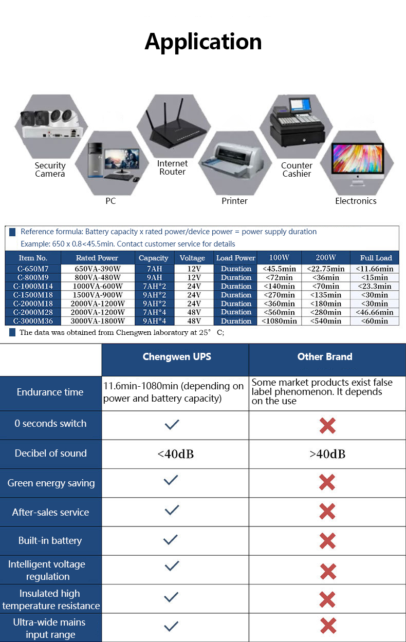Wholesale Electronics and Hardware Supply: A Comprehensive Guide to Finding the Best Deals