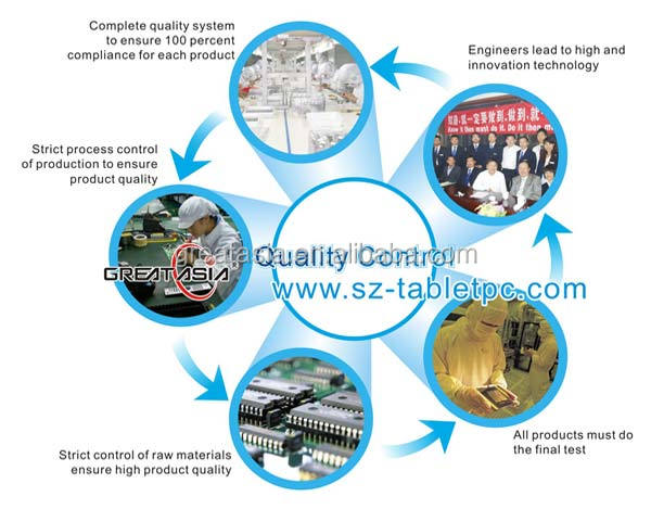 Rongshida Hardware Wholesale: The Epitome of Quality and Efficiency in the Hardware Industry