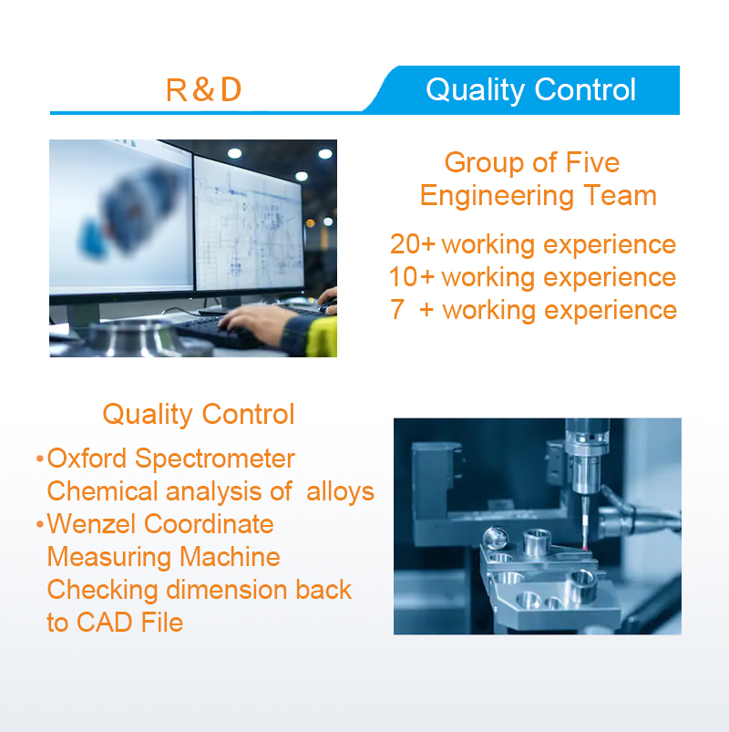 Rongshida Hardware Wholesale: The Epitome of Quality and Efficiency in the Hardware Industry