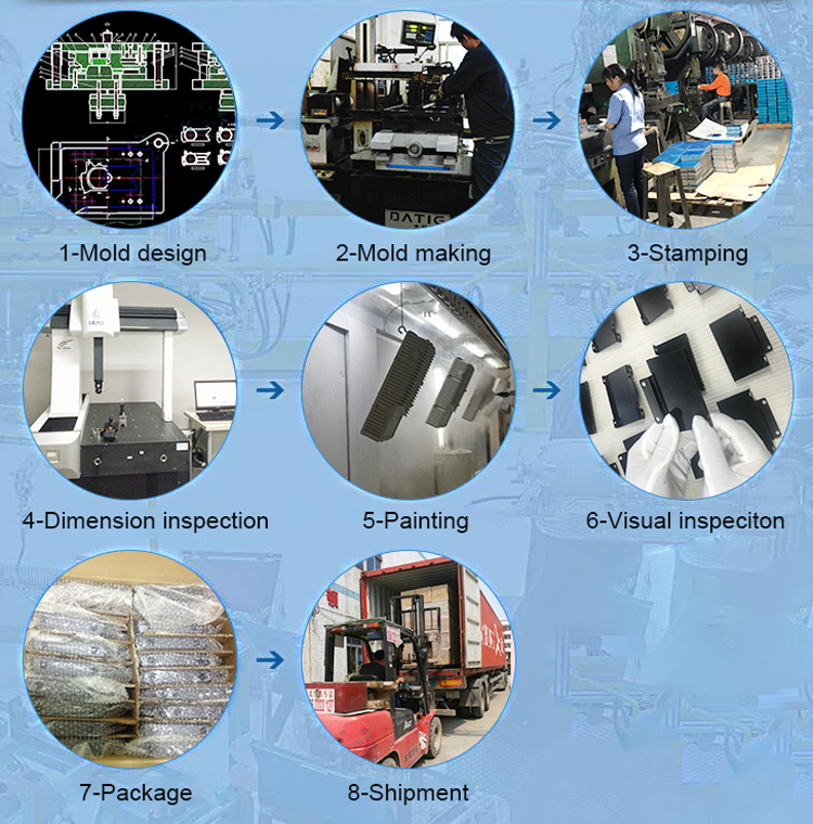 Custom Metal Stampings in Guangzhou: A Guide to Durable and Cost-Effective Parts