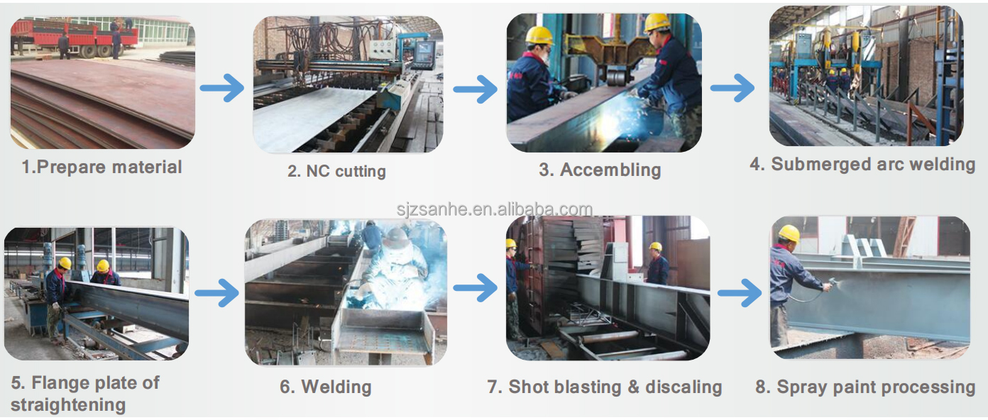 Customizing Precision Metalworking in Wenzhou: A Comprehensive Guide