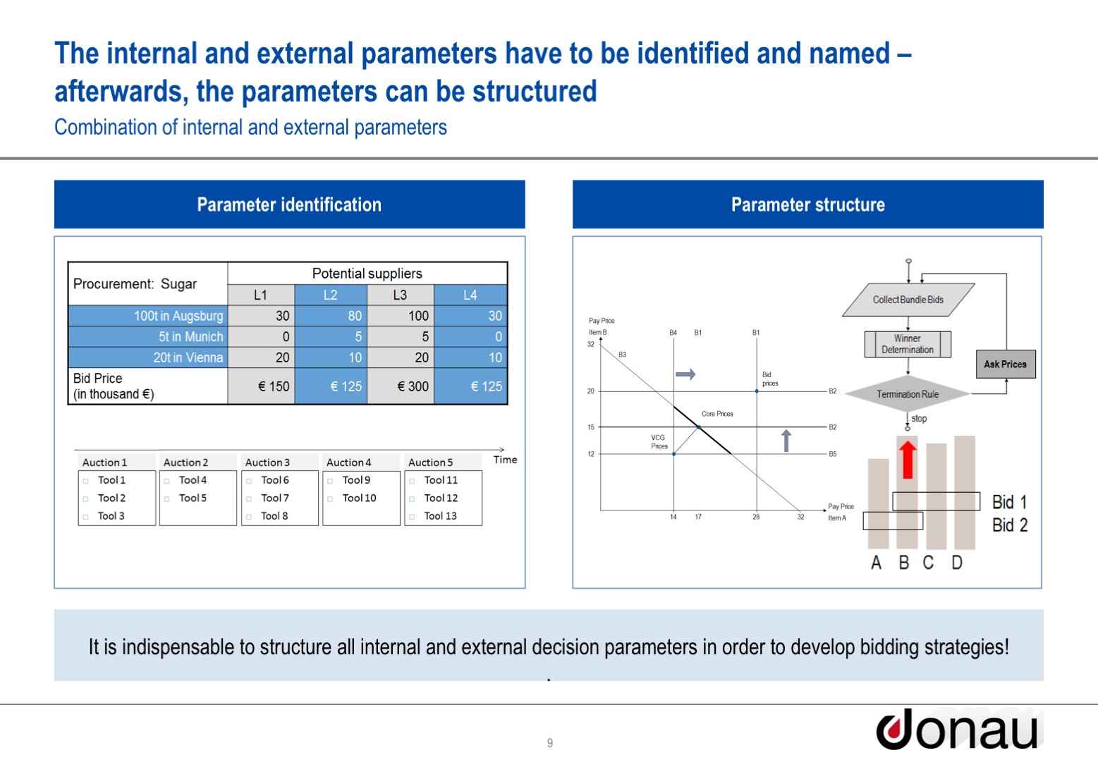 The Advantages of Customization in Imported Hardware Components for Large-Scale Projects