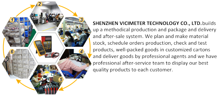 The Evolution and Development of Hardware Supplies Industry