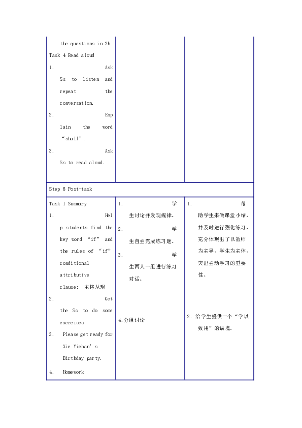 The Layout of a Small Hardware Store
