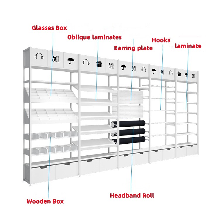 Customizing Hardware Display Shelves: Design, Material, and Process