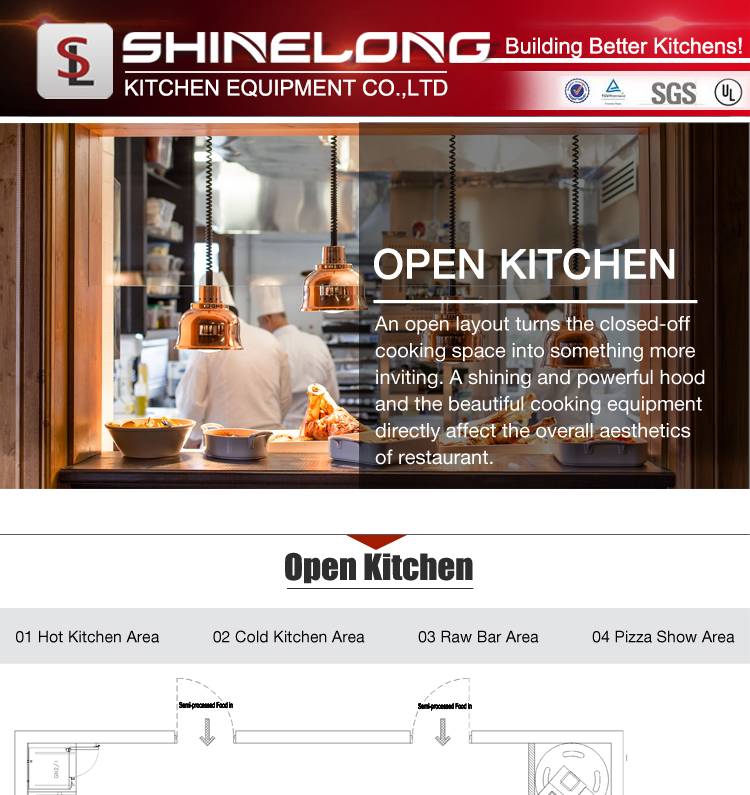 Seeking Information on Fuzhou Kitchen Hardware Manufacturer Address: A Comprehensive Guide