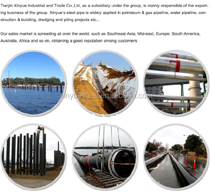 Vietnams Metal Pipe and Hardware Manufacturers: A Comprehensive Overview