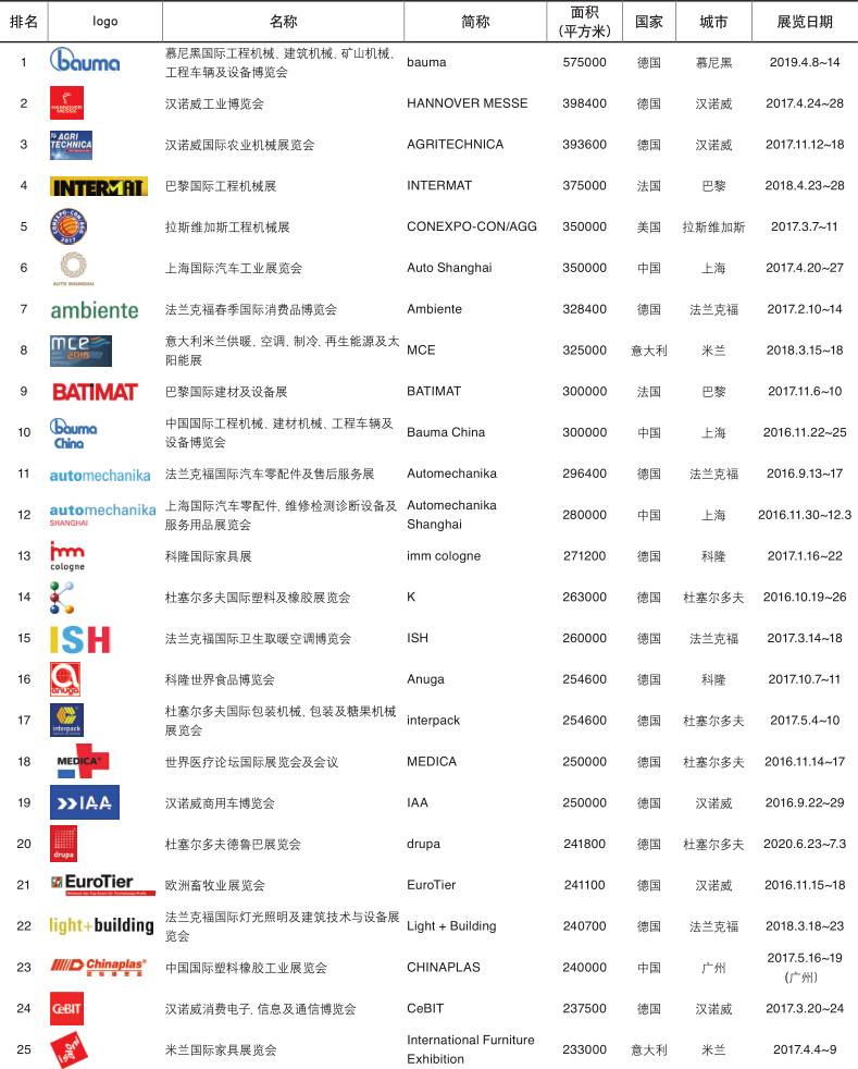 Top 10五金品牌名字游戏 Recommendations for Enthusiasts