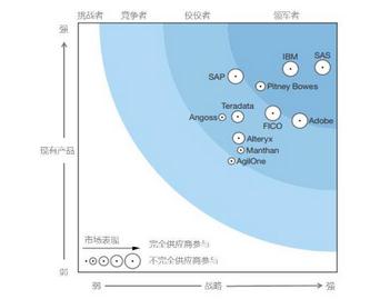 Custom Hardware Solutions in Yuncheng