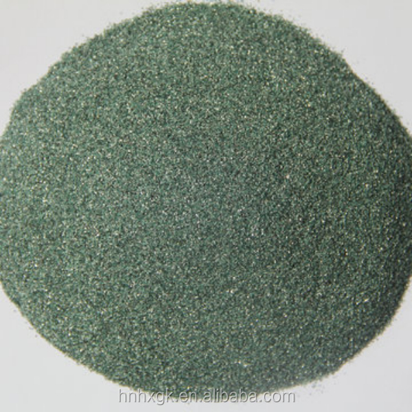 Exploring the World of Green Metal Manufacturing and Wholesale Prices