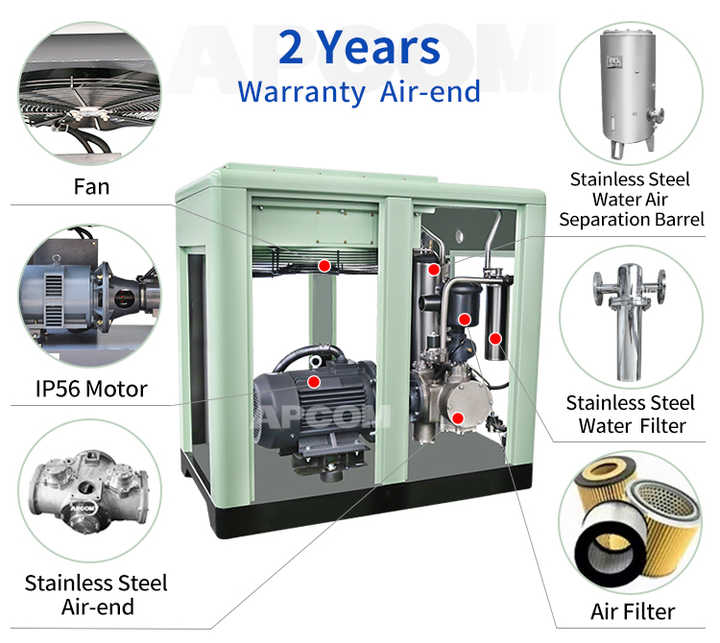 Reeves Air Compressor Accessories Hardware Store: A Comprehensive Guide
