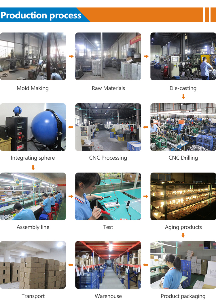 Superior Quality in Suzhou Advanced Hardware Components Manufacturing
