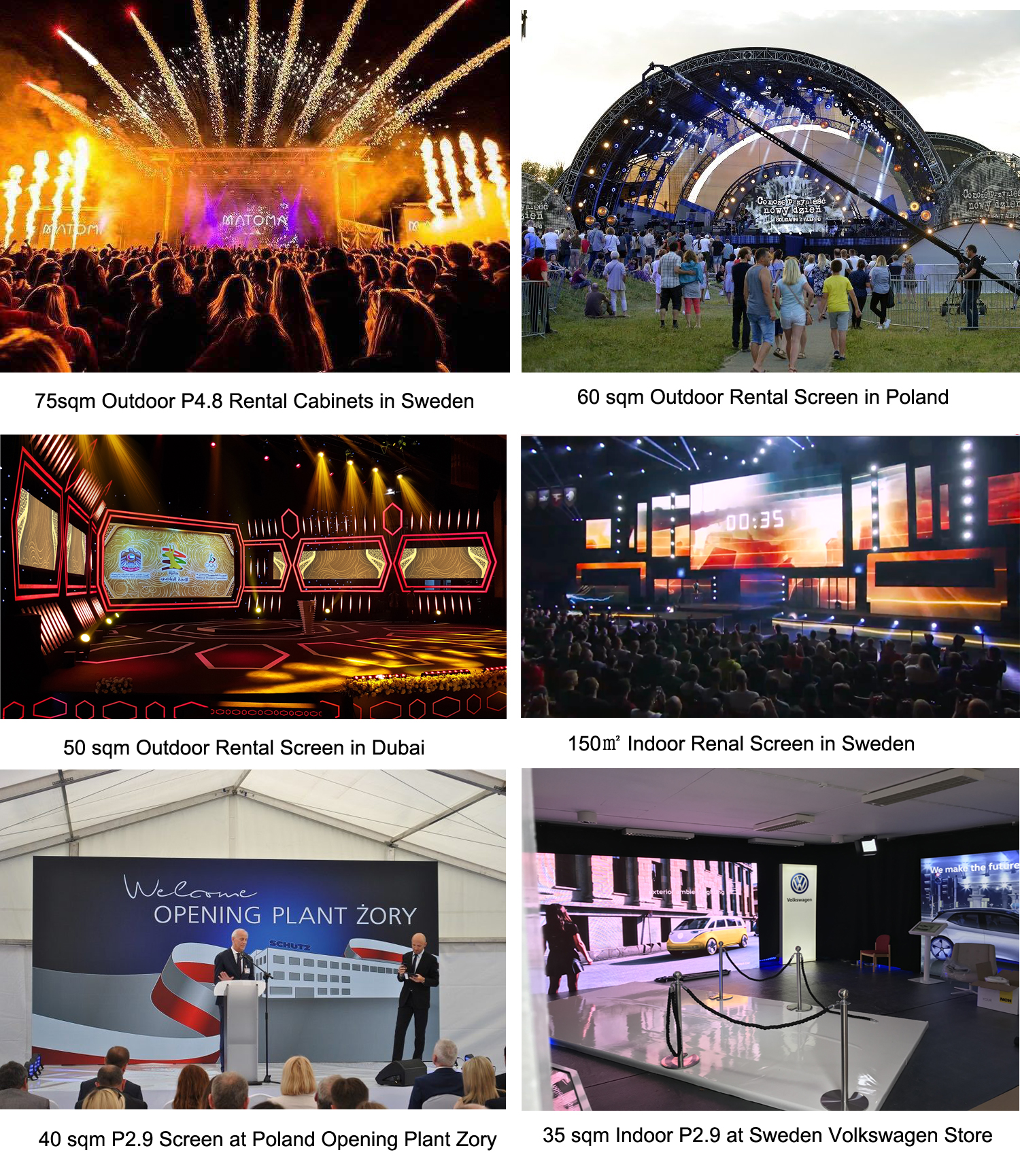 Optimizing the Display of Hardware Stores: A Guide to Video Placement