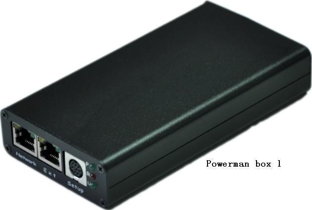 Power Box Hardware Manufacturers Ranking