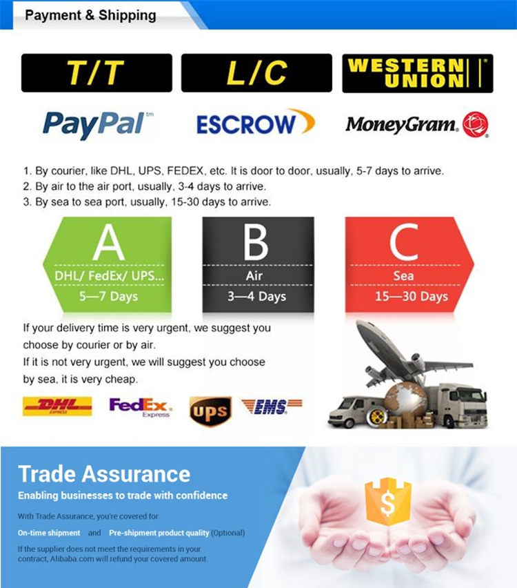 How to Pay Taxes for a 20-square-meter Hardware Store