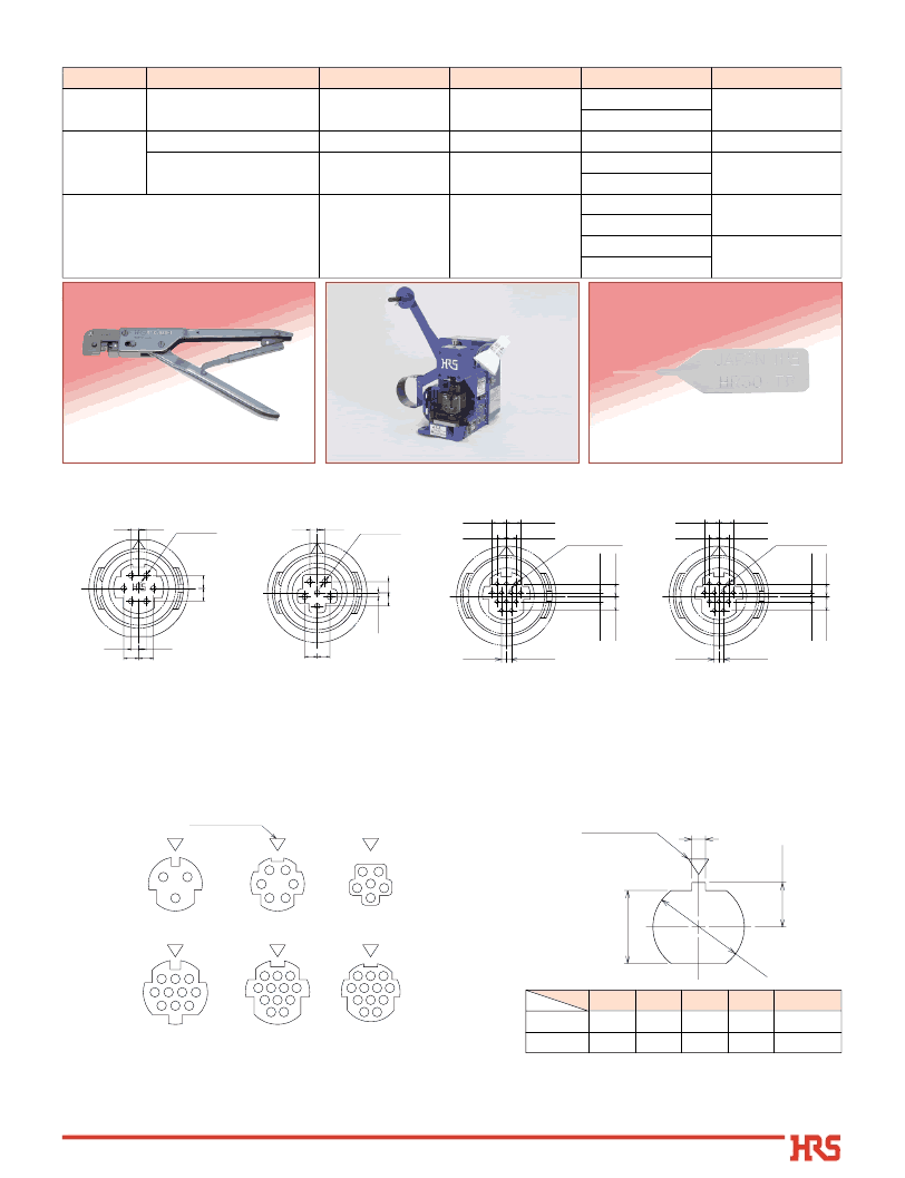 Plastic Connector Hardware Manufacturers: The Key to Sustainable Manufacturing