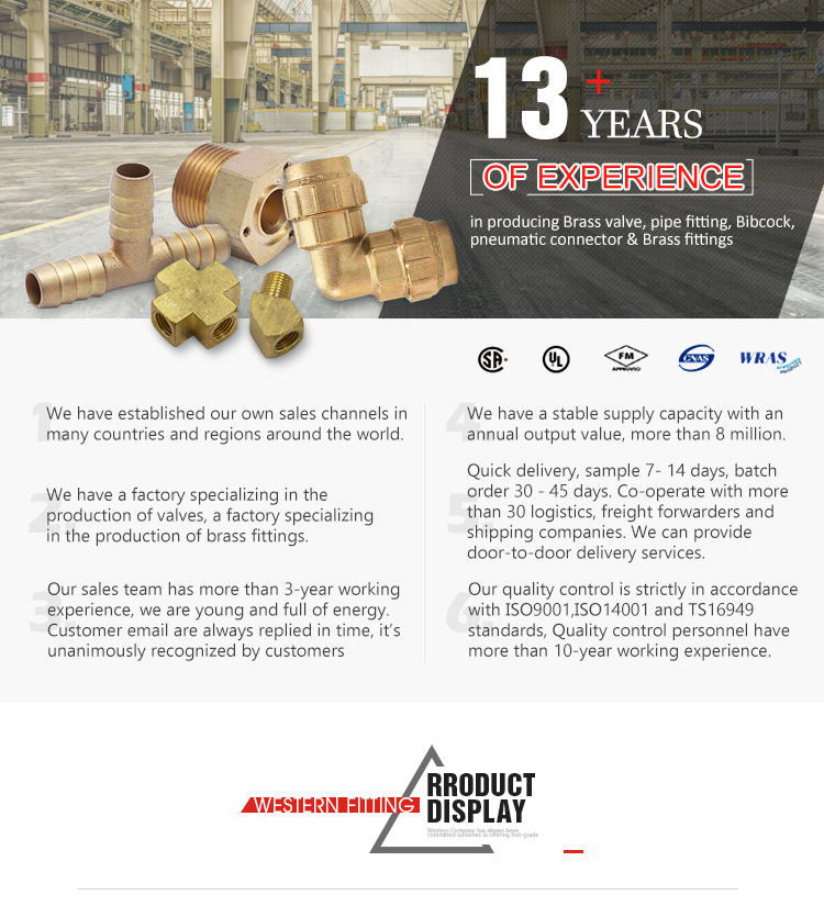 The Best Brass Fasteners: A Comprehensive Guide to Quality and Brand