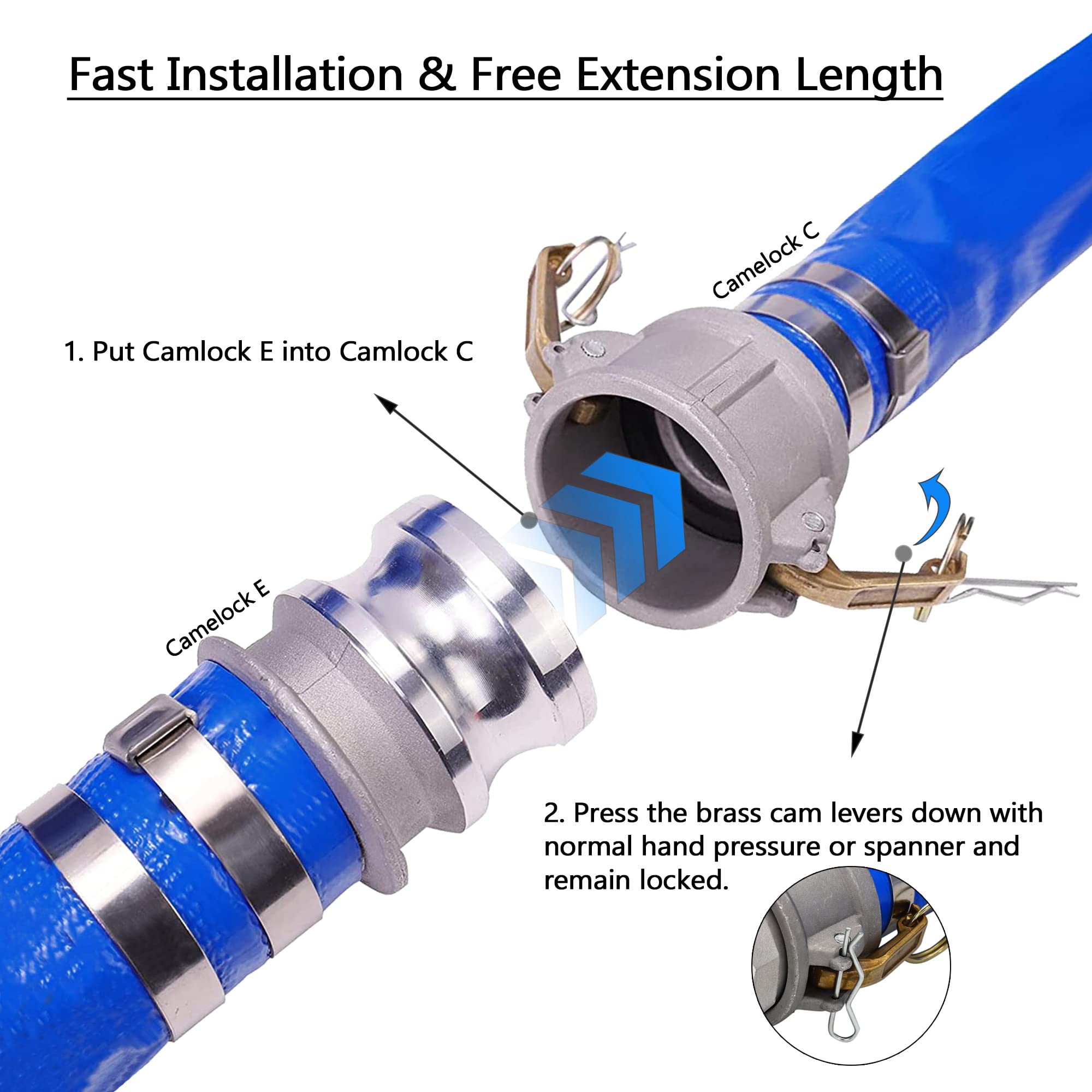 Hydraulic Hardware Components Illustrated for Water Pipe Systems