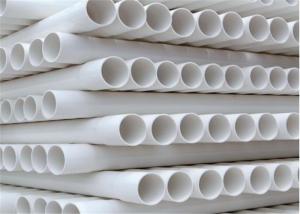 PVC Pipe Fittings: A Comprehensive Guide to Choosing and Using the Right Hardware