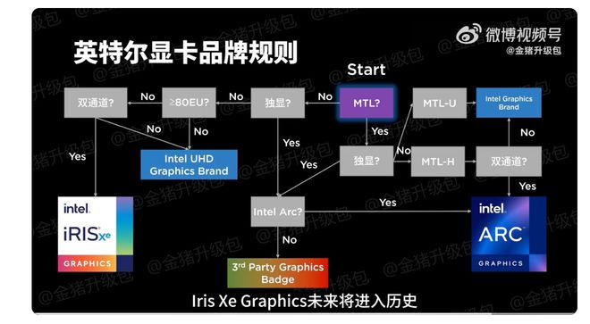 Importing Top-Quality Storage Hardware from China