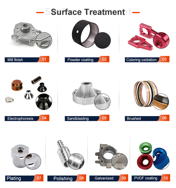 Xuzhou Superior Hardware Accessories Agent Prices
