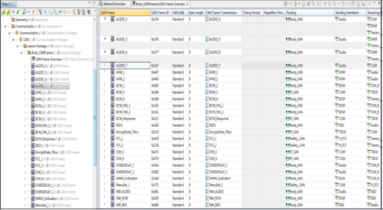 Junior Hardware Component Inspector Standard