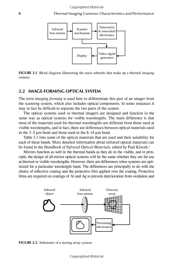 Mastering the Art of Simplified Hardware Components Drawings: A Comprehensive Guide