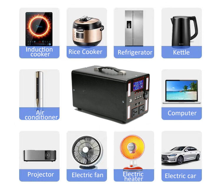 Revolutionizing Home Efficiency: Unveiling the Best Hardware and Electrical Appliances Brands