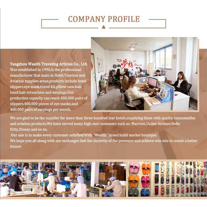 Estimated Cost of Hardware Accessories in Jilin
