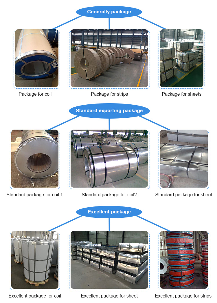 Anyang Steel Hardware Production: A Comprehensive Overview