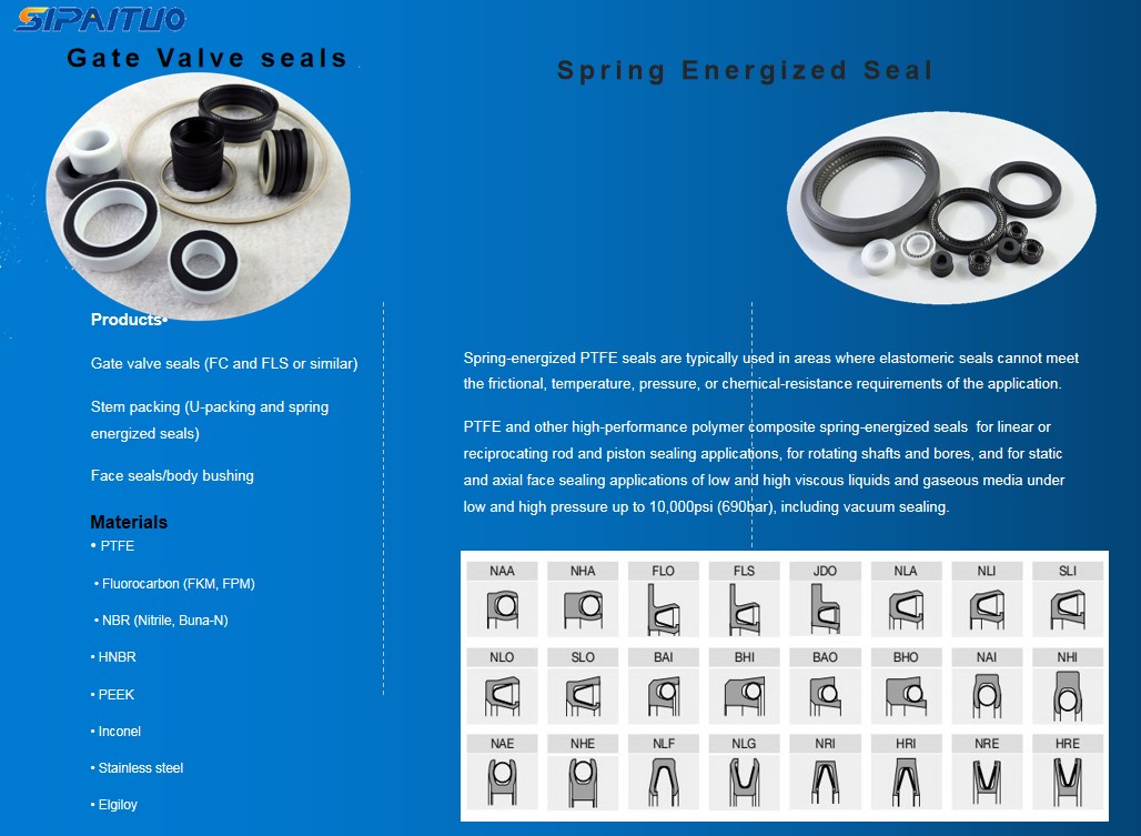 Seamless Integration: The Premier Hardware Accessories Provider - Hai Ping Hardware