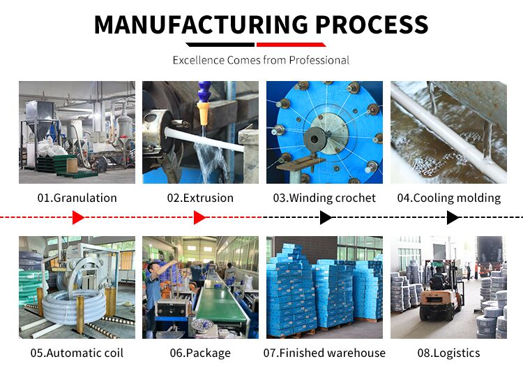 High-Quality Construction Hardware Brand