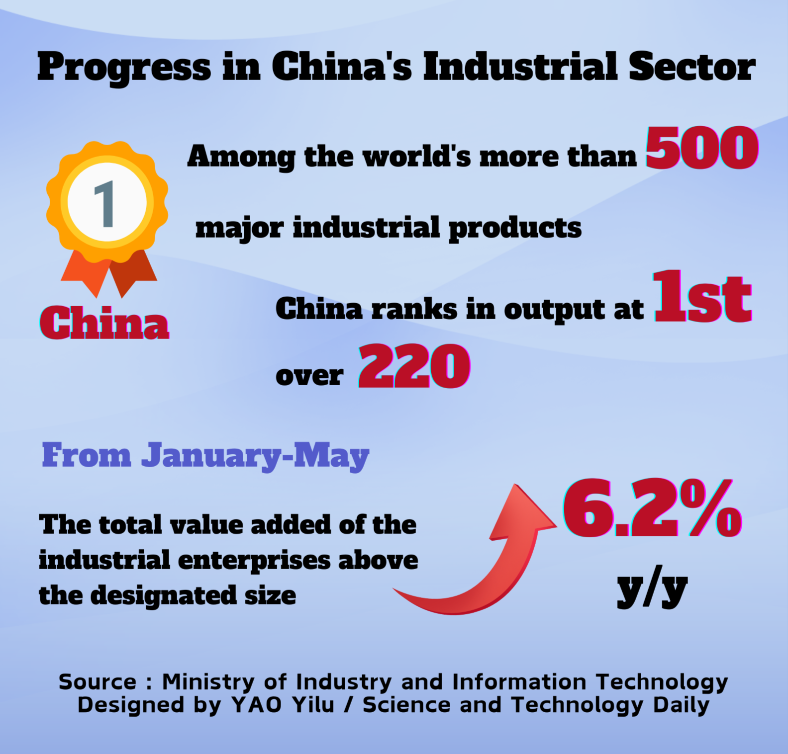 Chinas Top 10 Best Hardware Manufacturers - A Comprehensive Analysis