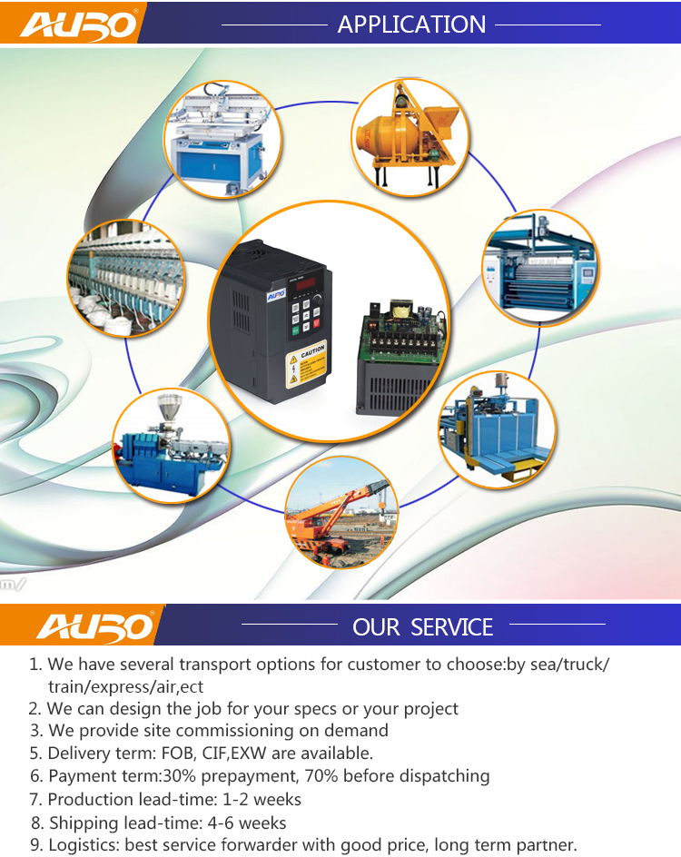 Wholesale Resources for Hardware and Electrical Appliances