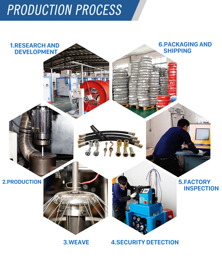 Wholesale Hardware Heating and Ventilation Products