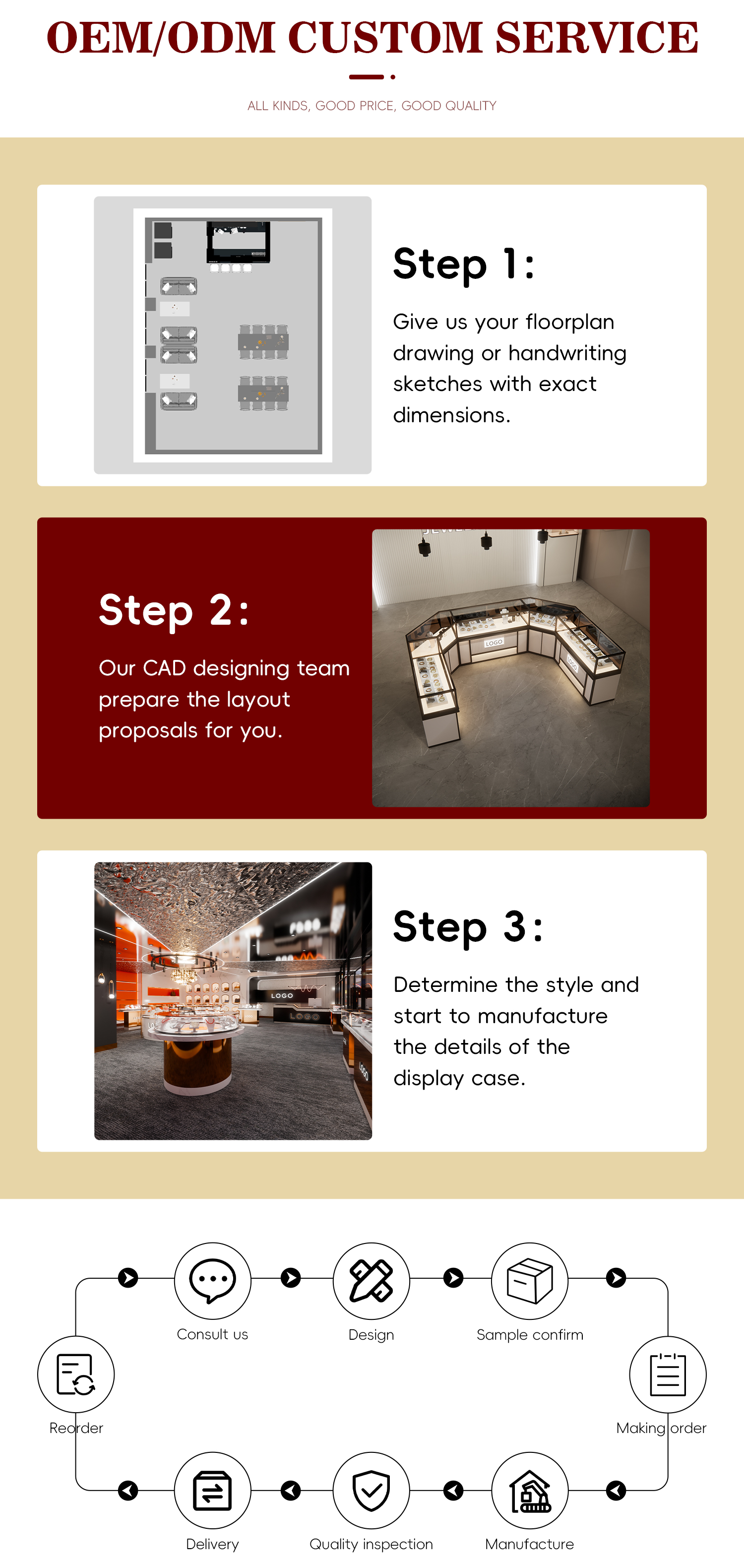 Reopening Guidelines for Hardware Stores