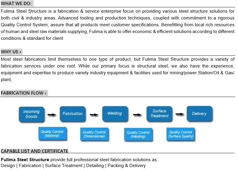 Customization of Metalworking Connectors in Shanxi Province: A Guide to Availability and Options