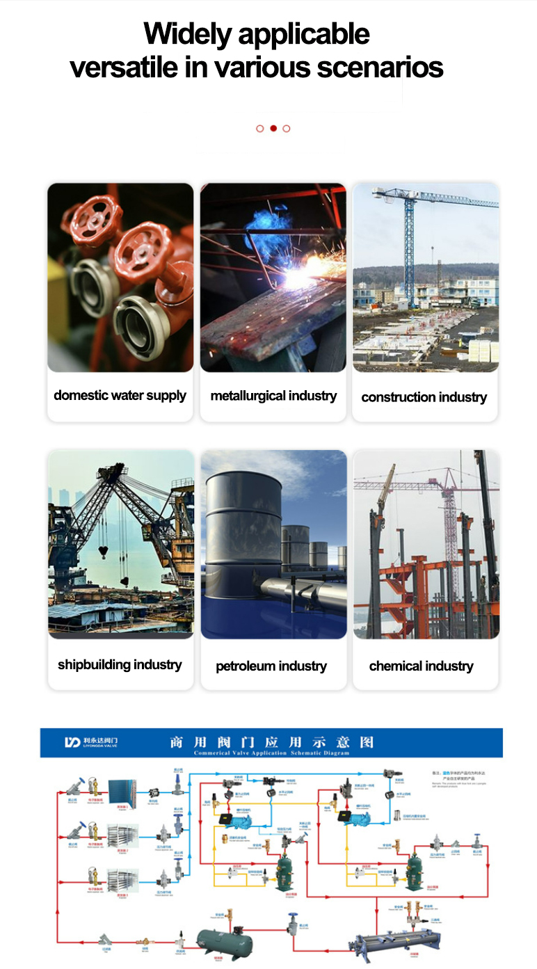 Exploring the World of Metal Valves: The Wholesale Perspective