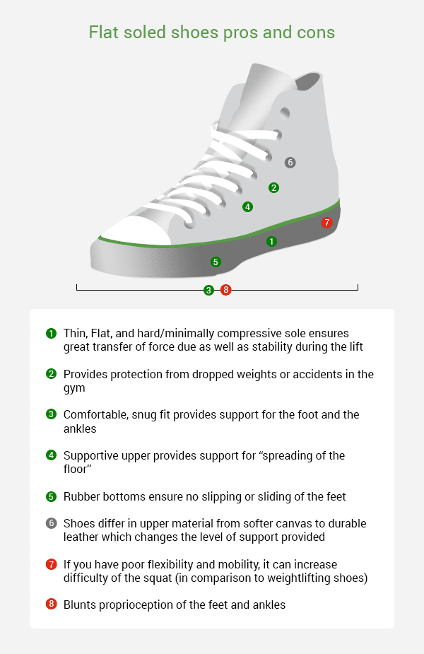 Revolutionizing the Shoe Storage Experience with Intelligent Footwear Hardware Accessories