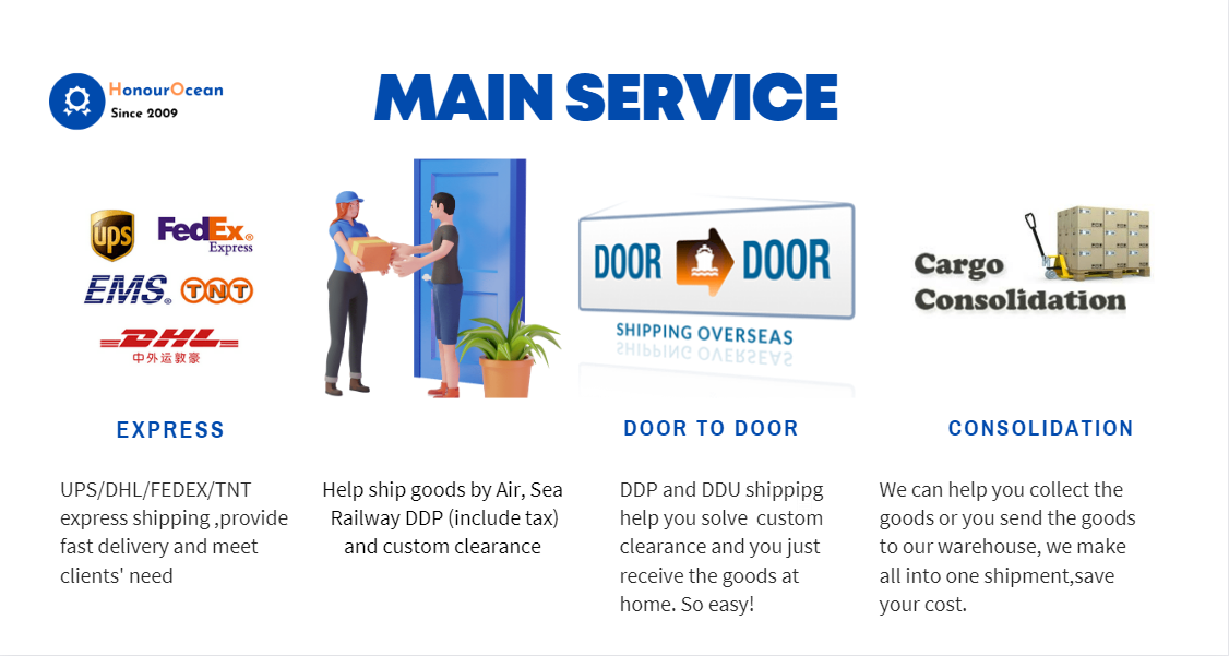 Unlocking the Power of Wholesale 1688 for Your Home and Business