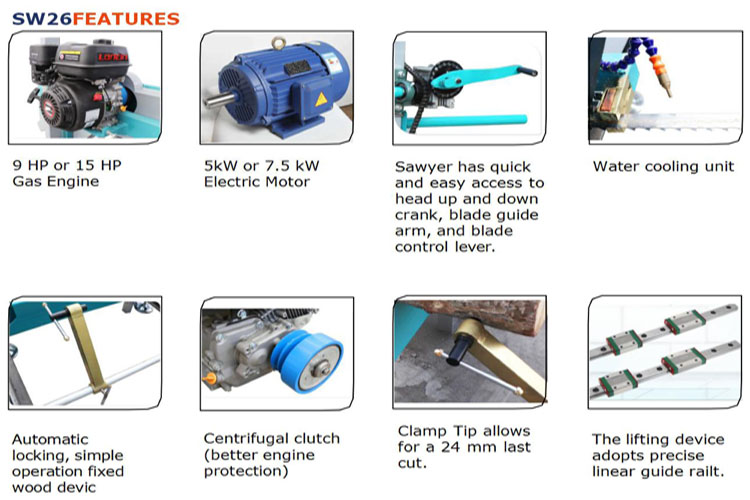 German Brand Saw Blades: A Unique Combination of Quality and Innovation