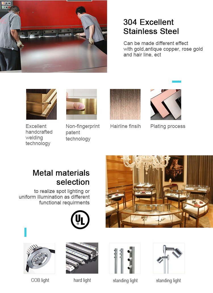 Custom Hardware Display Materials for Inspirational Shopfronts