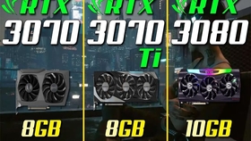 Custom Hardware : High Profit Potential?